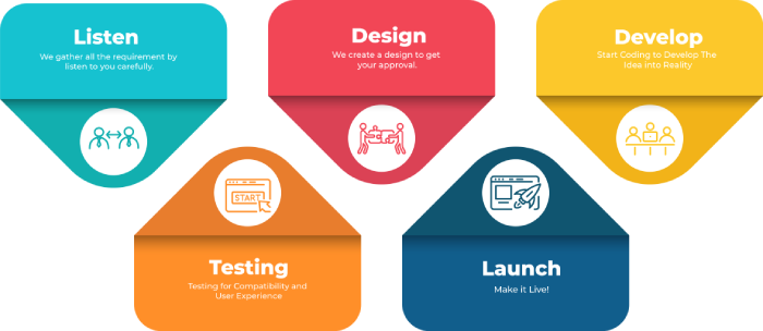website-1